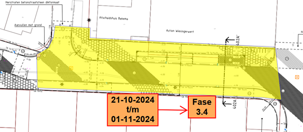 Fase 3.4 is van 31 oktober tot en met 1 november.